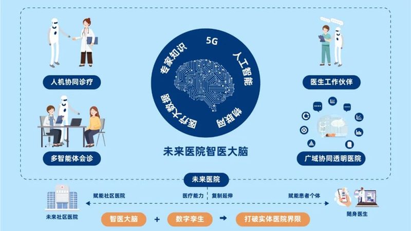 揭秘背部经络疏通仪器：原理、选购要点及常见误区